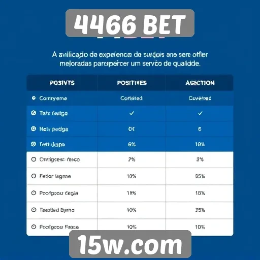 Experiência do usuário no site 4466 BET é avaliada
